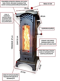 Desan Mini-Z Karavan ve Konteyner Tipi Pelet Sobası