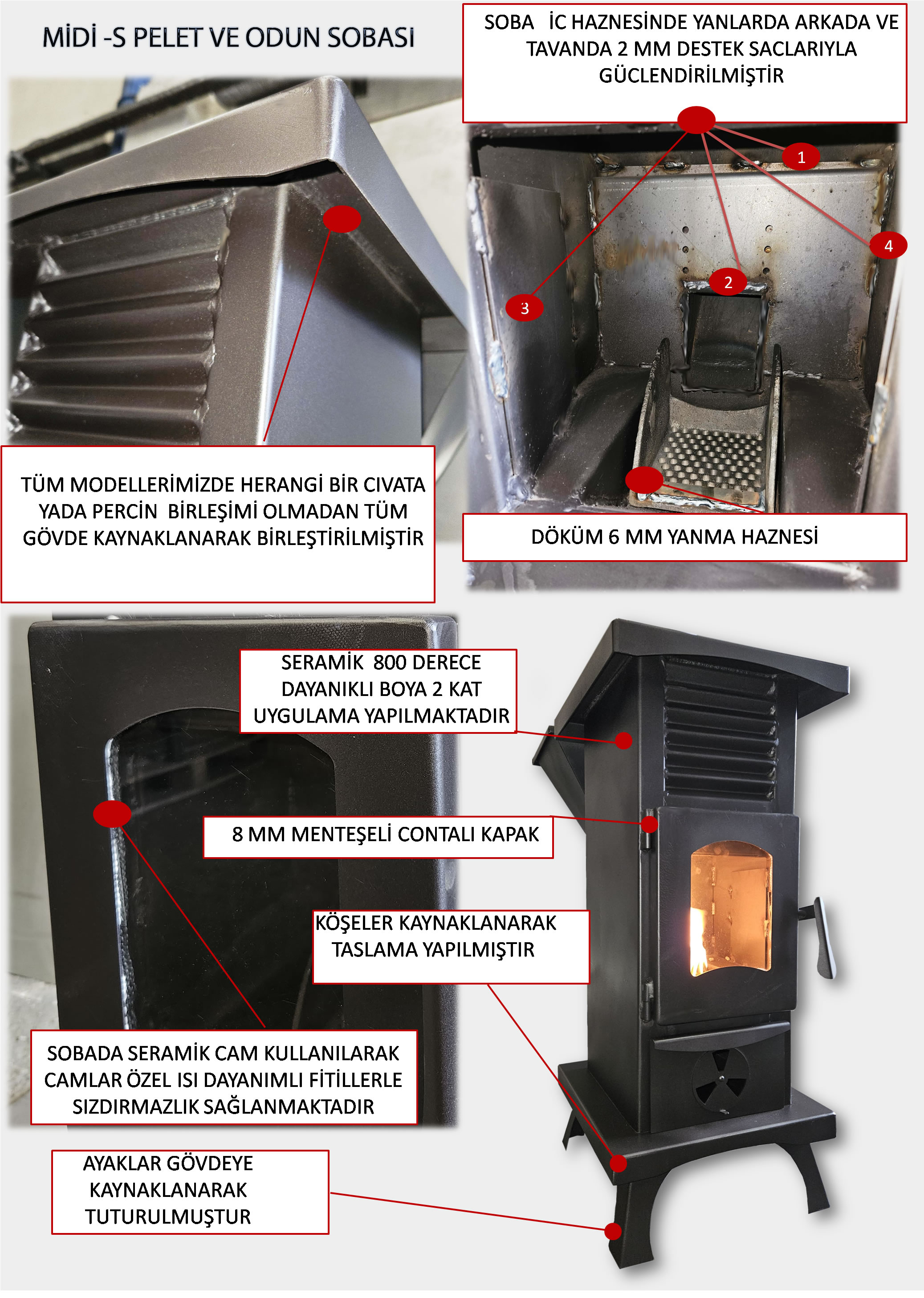 MANUEL PELET SOBASININ TEKNİK  ÖZELLİKLERİ NASIL OLMALI.